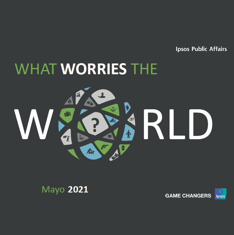 Estudio: What worries the world – Resumen Chile mayo 2021 (ES)