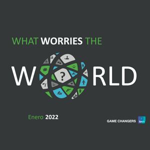 Estudio: What Worries The World – enero 2022