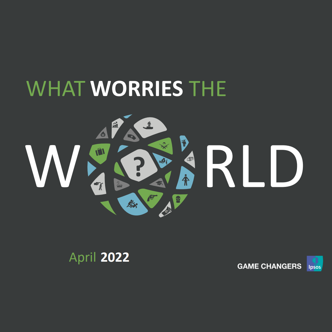 Estudio: Ipsos – Preocupaciones del mundo Abril 2022