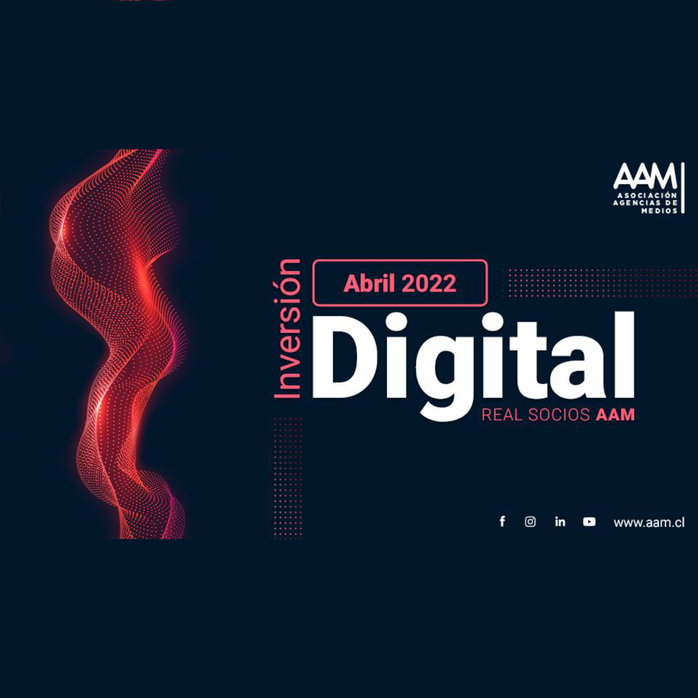 Inversión digital real socios AAM – abril 2022