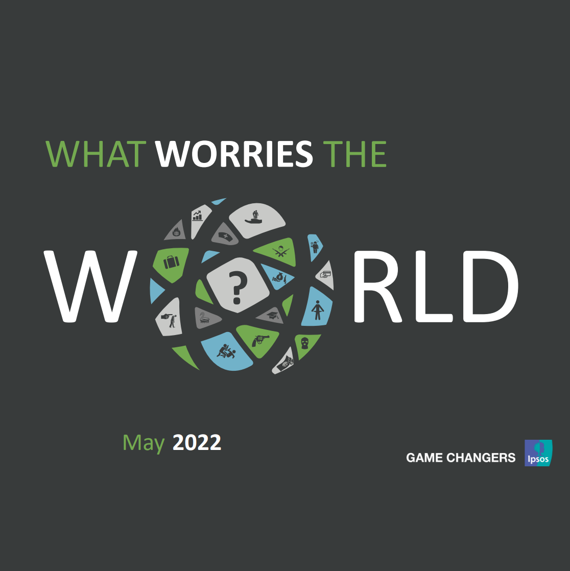 Estudio: Ipsos – Preocupaciones del mundo Mayo 2022