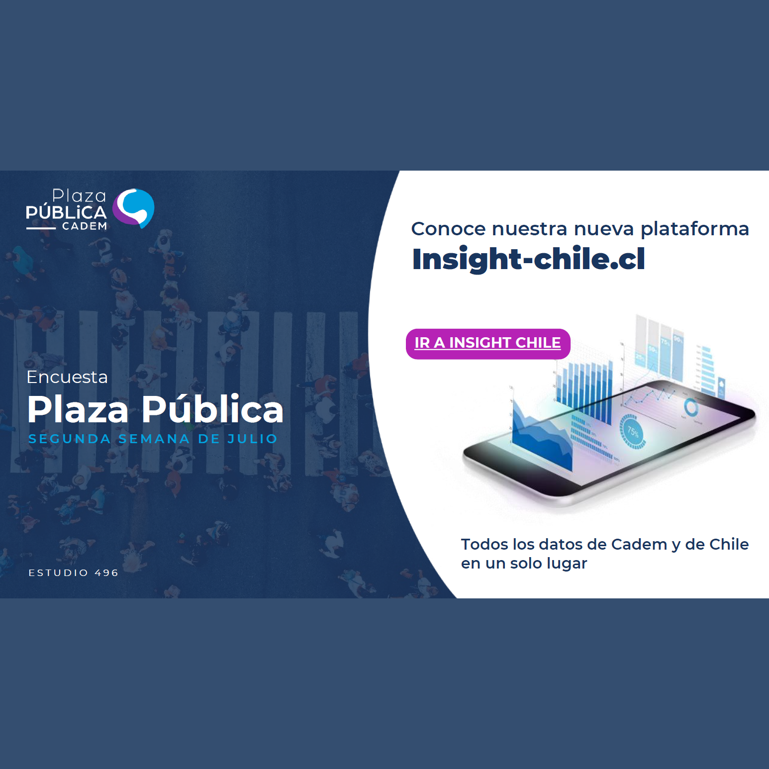 Encuesta Plaza Pública – 2da semana de julio