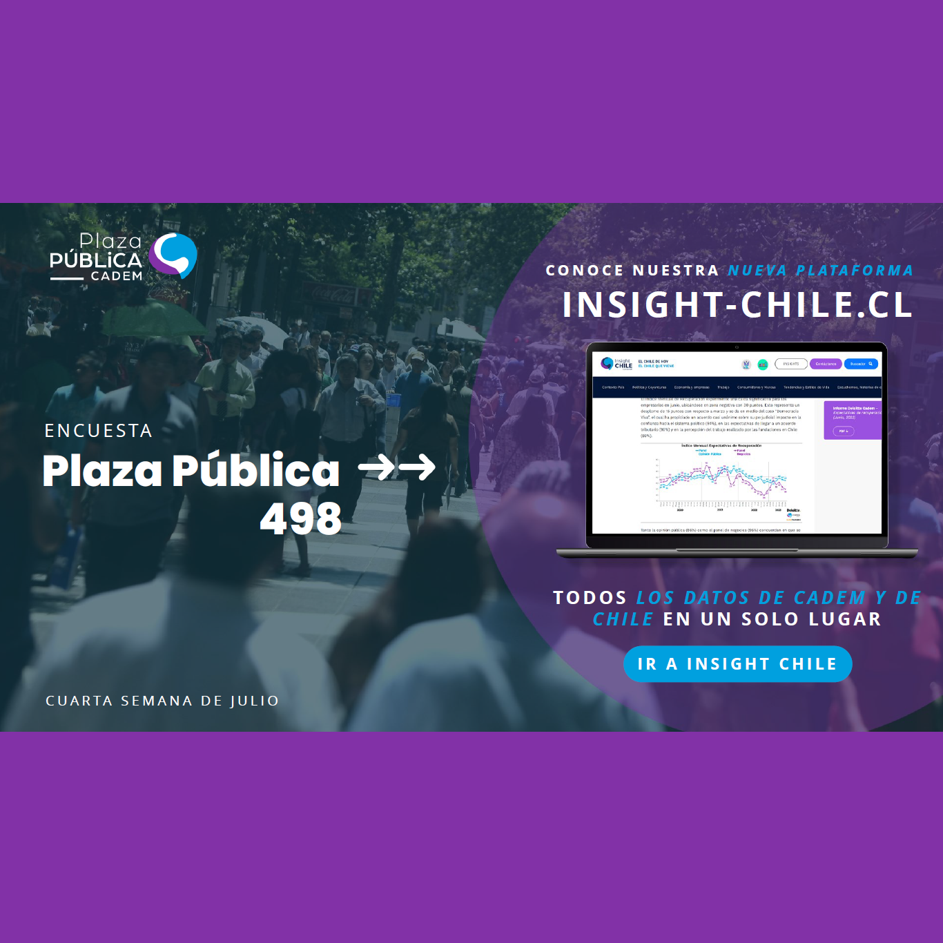 Estudio: Encuesta Plaza Pública – 4ta semana de julio