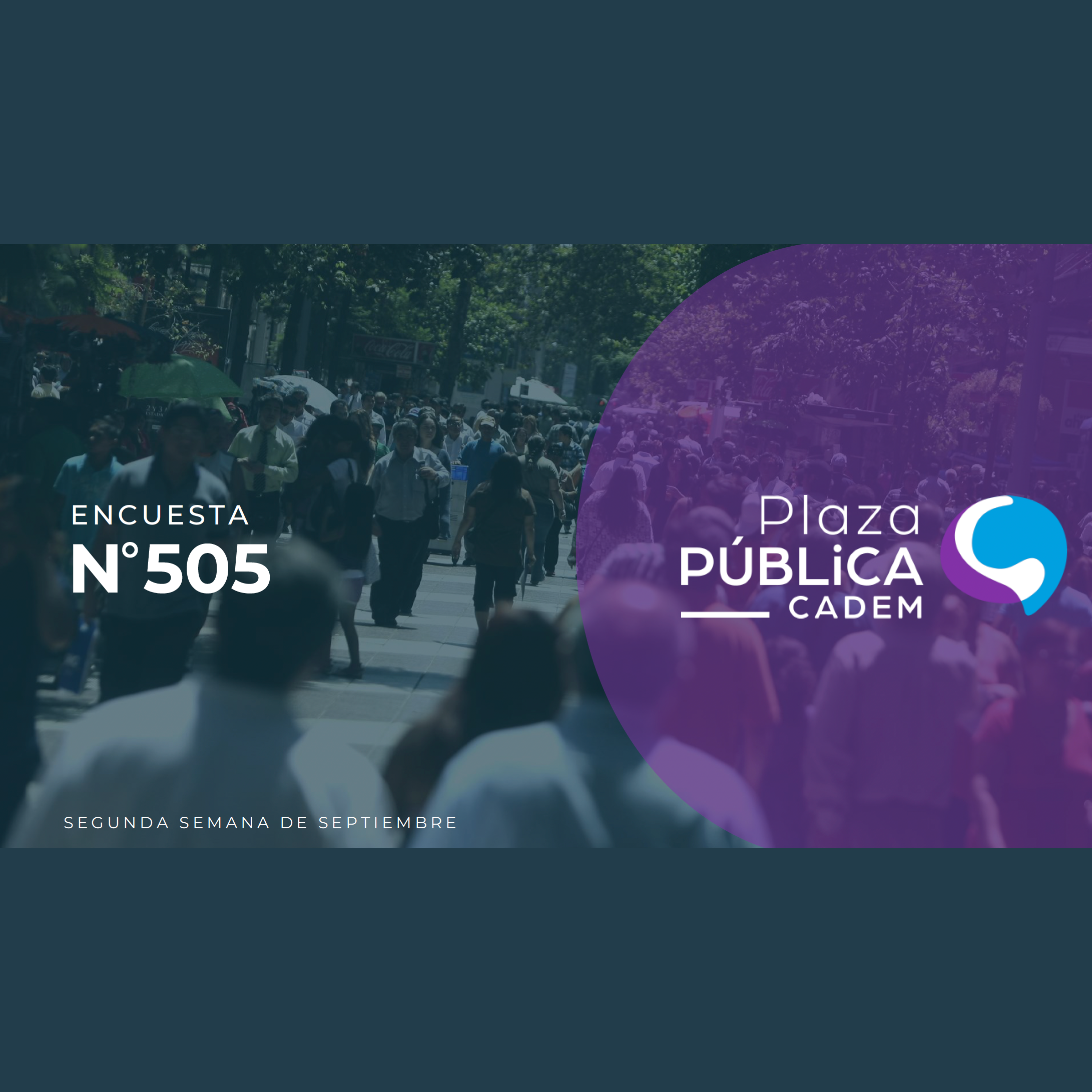 Estudio: Encuesta Plaza Pública – 2da semana de septiembre