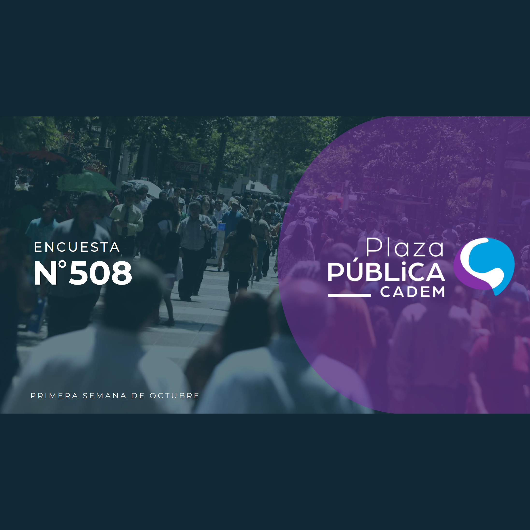 Estudio: Encuesta Plaza Pública – 1ra semana de octubre