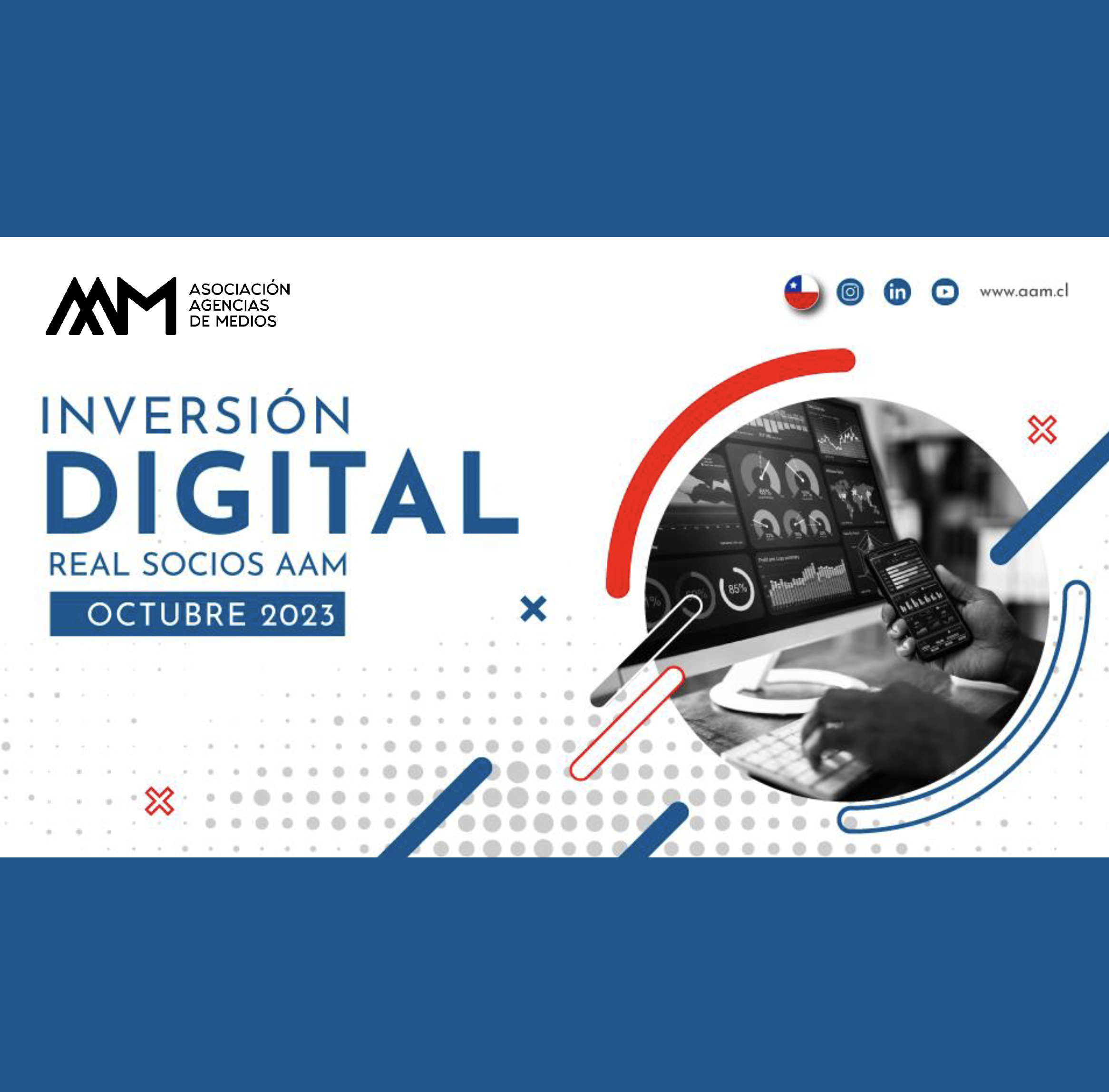 Informe de inversión digital en medios octubre 2023 AAM
