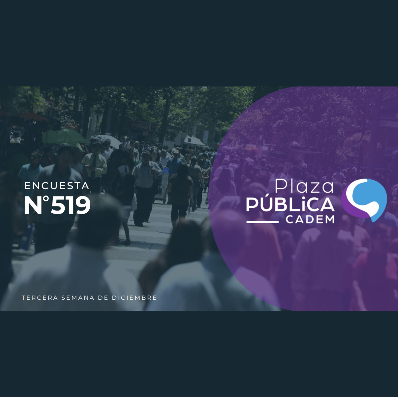 Encuesta Plaza Pública – 3ra semana de diciembre