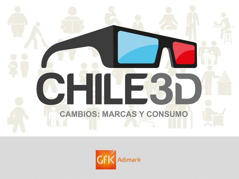 Chile 3D - GfK